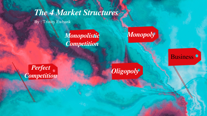 The 4 Market Structures by Trinity Ewbank on Prezi