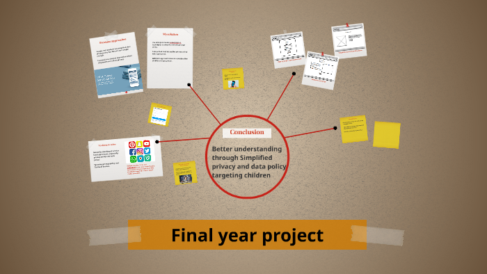 Final Year Project by Heejin An on Prezi