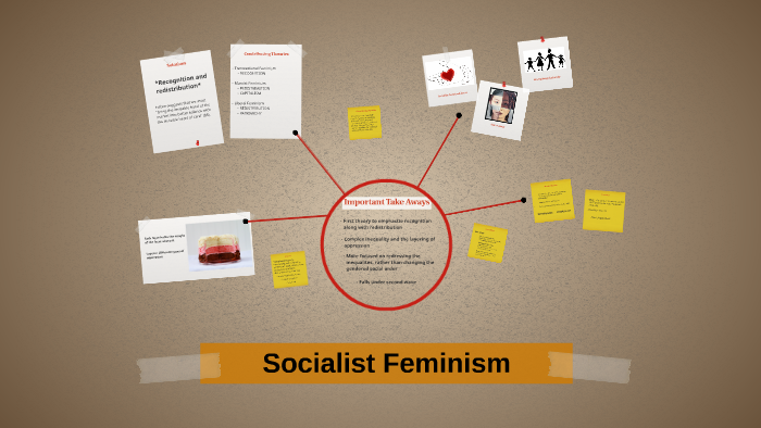 Socialist Feminism By