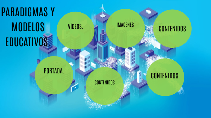 PARADIGMAS Y MODELOS EDUCATIVOS- CONTENIDOS By Daniela Ibarbo On Prezi