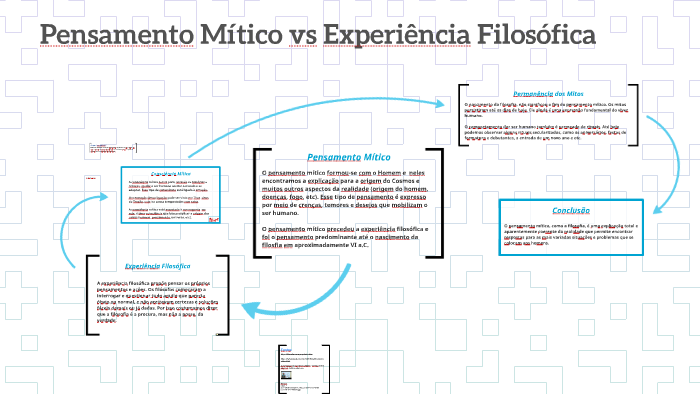 Diferenças Entre O Pensamento Mítico E O Filosófico – BXQTGW