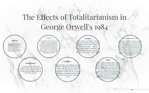 totalitarianism effects 1984