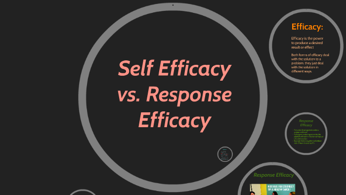 Self Efficacy vs. Response Efficacy by Chloe Hanenkrat on Prezi