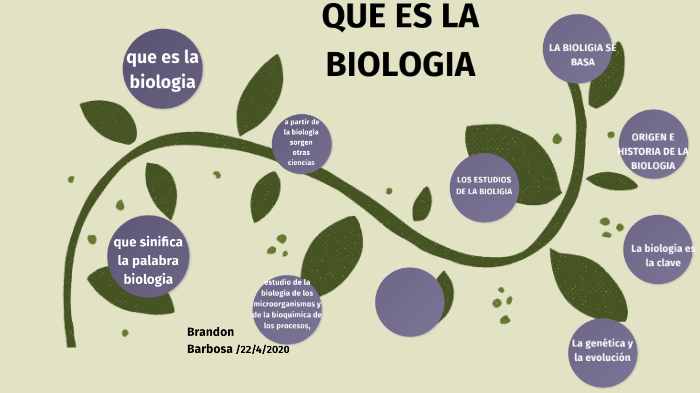 introducion de la biología by Brandon Stiven Barbosa Galindo on Prezi