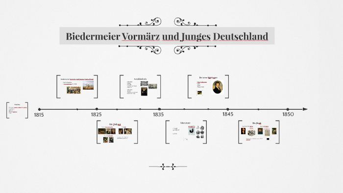 Biedermeier Vormärz Und Junges Deutschland By Madelief Den Toonder On Prezi