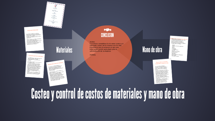 Costeo y control de costos de materiales y mano de obra by Andres ...