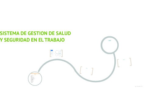 SISTEMA DE GESTION DE SALUD Y SEGURIDAD EN EL TRABAJO by sandra milena ...
