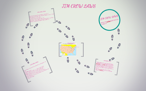JIM CROW LAWS by allyssa vetsch on Prezi