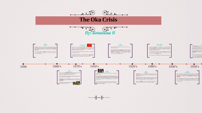 The Oka Crisis By Breanna R On Prezi 0324