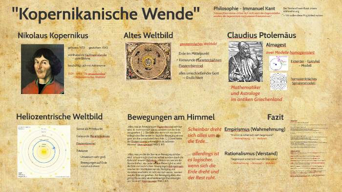 Kopernikanische Wende by Jonas Gruber on Prezi