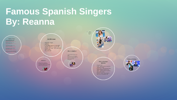 famous-spanish-singers-by-reanna-nicole