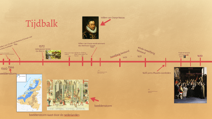 Beste Tijdbalk nederlandse opstand/80 jarige oorlog by Bram Polman on Prezi XV-89
