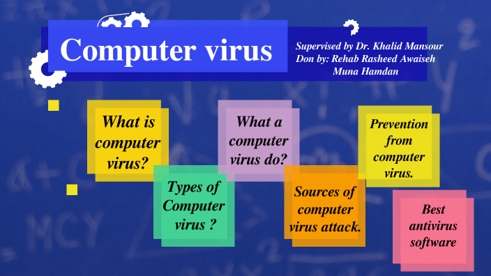 Computer virus by Rehab Awaiseh on Prezi
