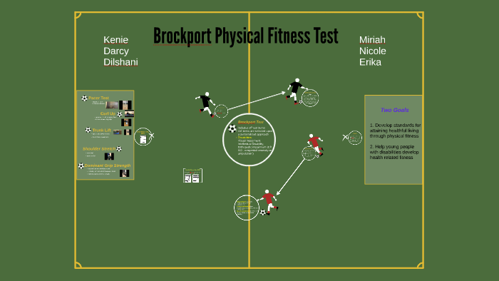 brockport-physical-fitness-test-by-on-prezi