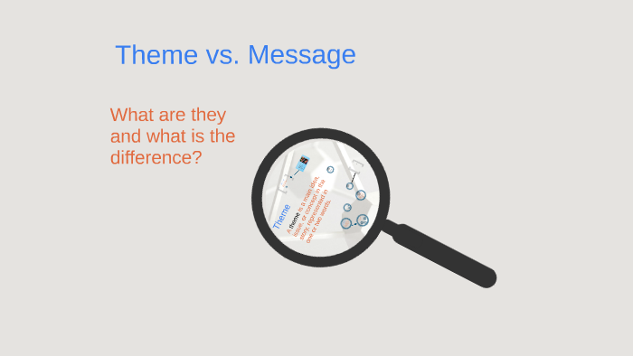 message vs theme examples