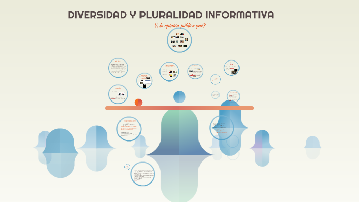Diversidad Y Pluralidad Informativa By Fab Lp On Prezi Diversidad Y Pluralidad Informativa By Fab Lp On Prezi