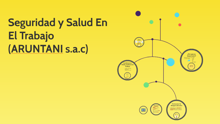 Seguridad y Salud En El Trabajo by Diego Gallegos on Prezi