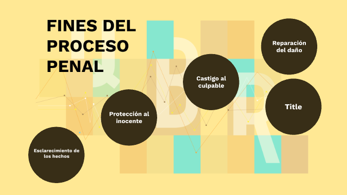 Objeto Y Fines Del Proceso Penal prezi.com