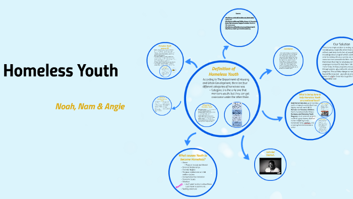 Homeless Youth by Angie An on Prezi