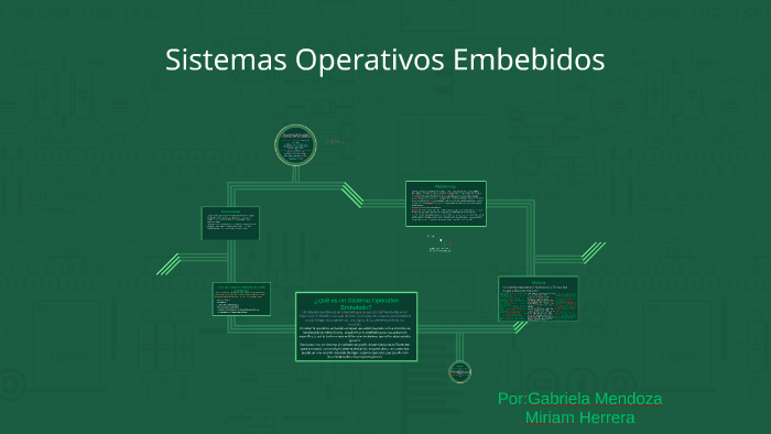 Sistemas Embebidos By Gabs Mb On Prezi