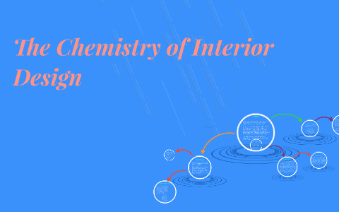 The Chemistry of Interior Design by LeAnna Parry on Prezi