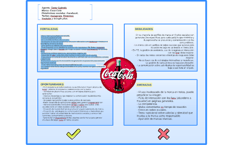 Analisis Foda De Coca Cola