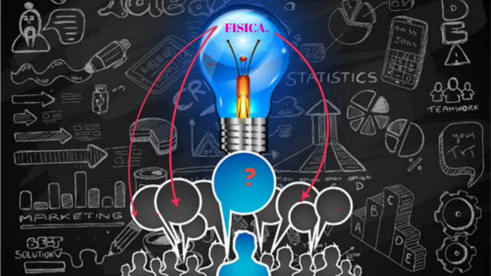 FISICA by on Prezi