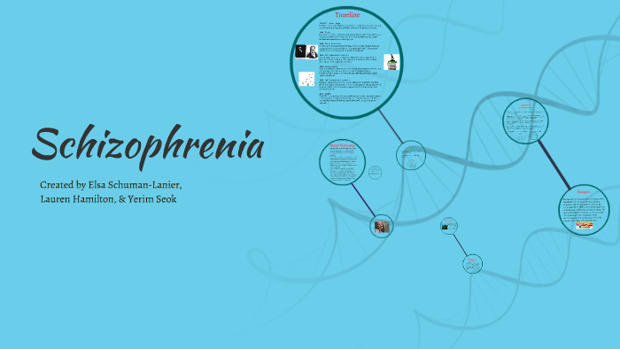 Schizophrenia by lauren Hamilton