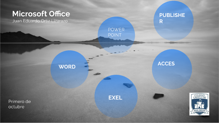 microsoft office by luis eduardo ortiz sandoval on Prezi