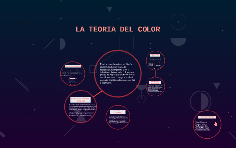 LA TEORIA DEL COLOR by Valentina Mendoza on Prezi