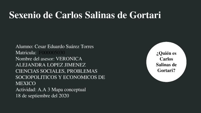 Sexenio De Carlos Salinas De Gortari By Cesar Eduardo Suárez Torres On