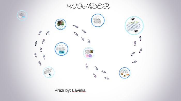 WONDER by Lavinia Gholamalian on Prezi