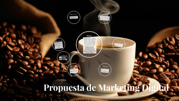 Propuesta de Marketing Digital by Rafa Lastiri on Prezi