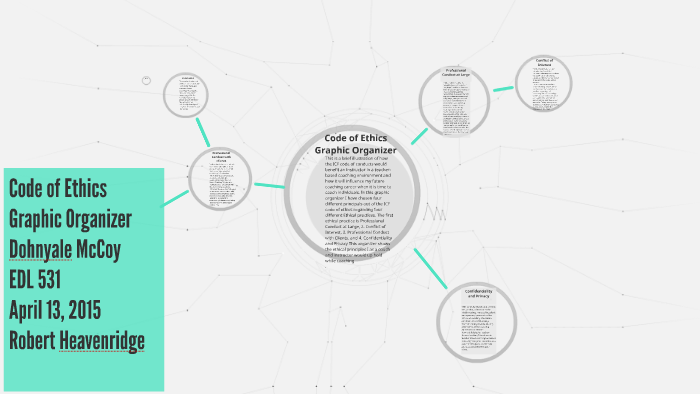 Code Of Ethics Graphic Organizer By Dohnyale Mccoy On Prezi Next