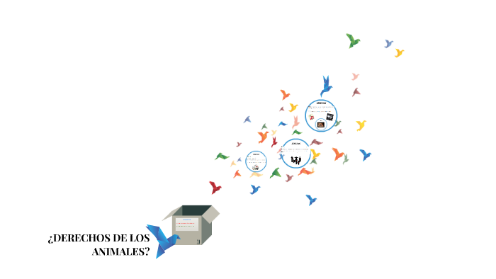 ¿DERECHOS DE LOS ANIMALES? by Rubén Pérez on Prezi