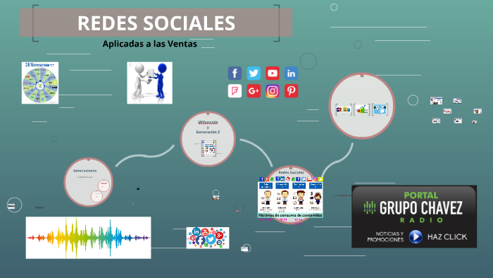 REDES SOCIALES by Juan Enrique Varela on Prezi
