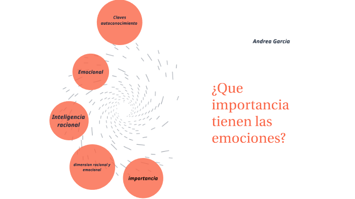 ¿Que importancia tiene las emociones? by Andrea Garcia Diaz on Prezi