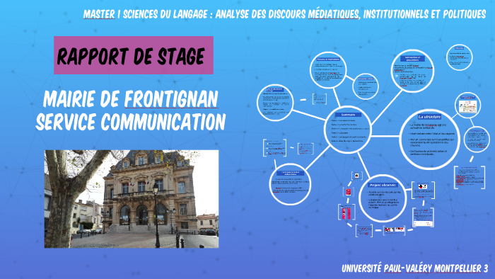 Oral Rapport de Stage Master by Adeline VINCENT on Prezi