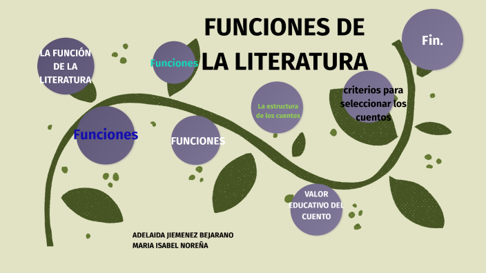 FUNCIÓN DE LA LITERATURA by Adelaida Jimenez Bejarano on Prezi