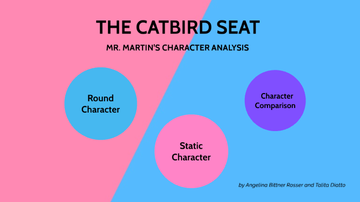 The Catbird Seat Character Analysis By