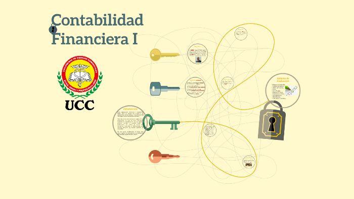 Contabilidad Financiera I by Silvio Andrade Zamora on Prezi