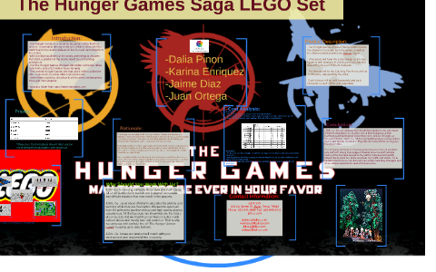 Hunger games lego set for online sale