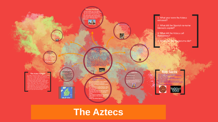 The AZTECS by Mia G on Prezi Next