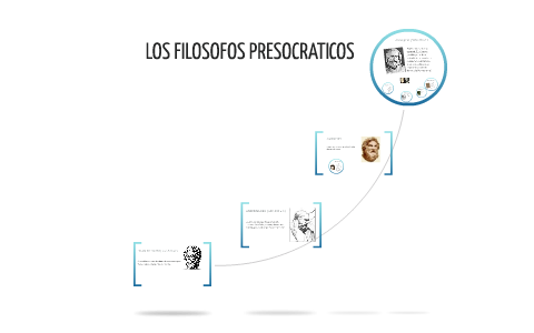 LOS FILOSOFOS PRESOCRATICOS by andrea michell hernandez campillo on Prezi
