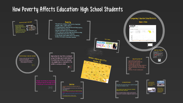 poverty affects education