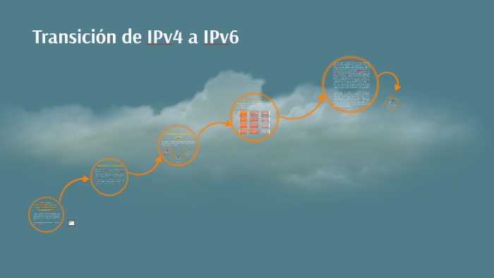 Migracion De Ipv4 A Ipv6 Tesis