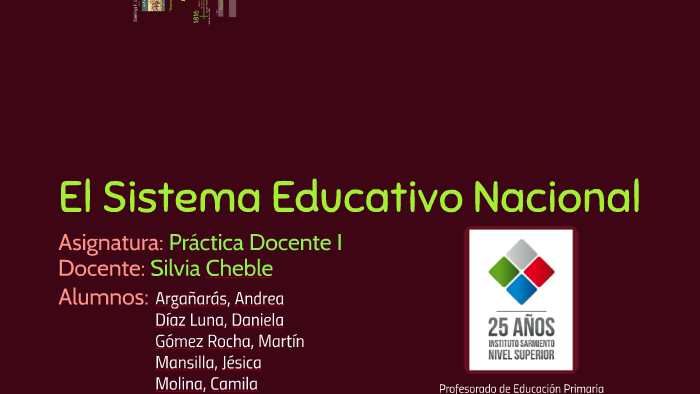 El Sistema Educativo Nacional by Martín Gómez Rocha on Prezi