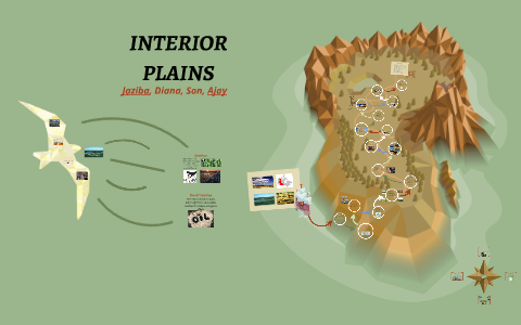 Interior Plains By Diana Tran On Prezi