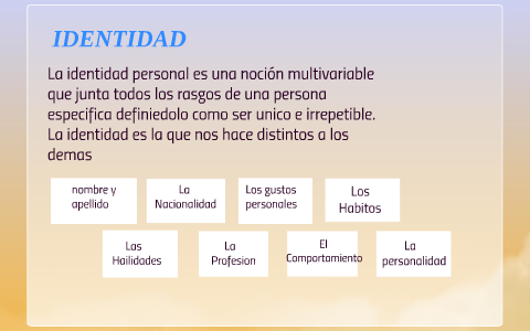 Relacion de los valores con la identidad nacional by Ana Aviles on Prezi