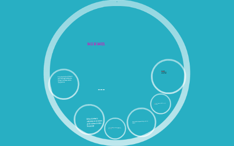 BASE DE DATOS by on Prezi